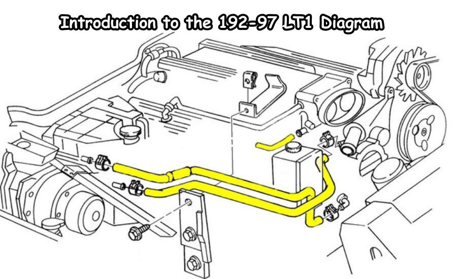 192-97 lt1 diagram