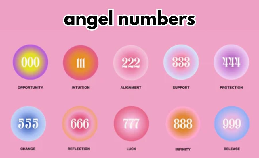 angel numbers