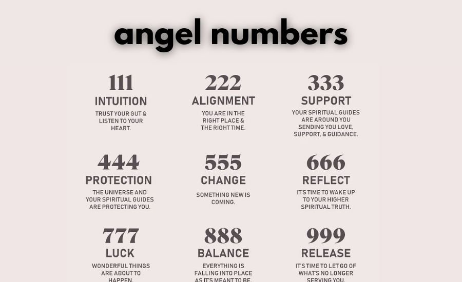 angel numbers