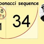 fibonacci sequence