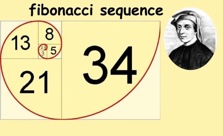Fibonacci Sequence: Nature’s Amazing Number Pattern