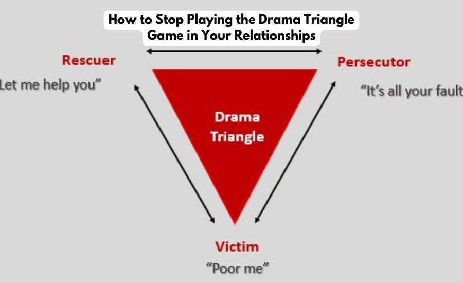 drama triangle